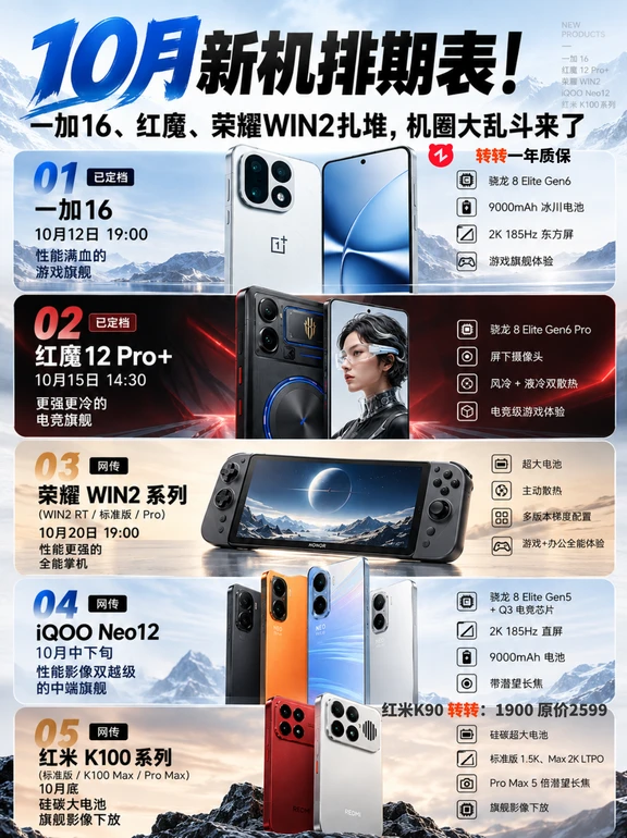 10月新机排期表！红魔、荣耀、一加、iQOO…