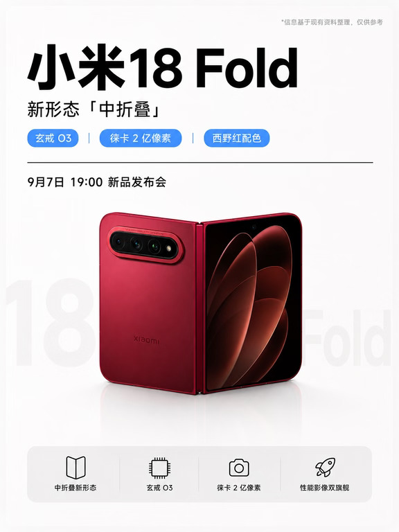 折痕浅、长焦全、性能稳，小米18 Fold来真的