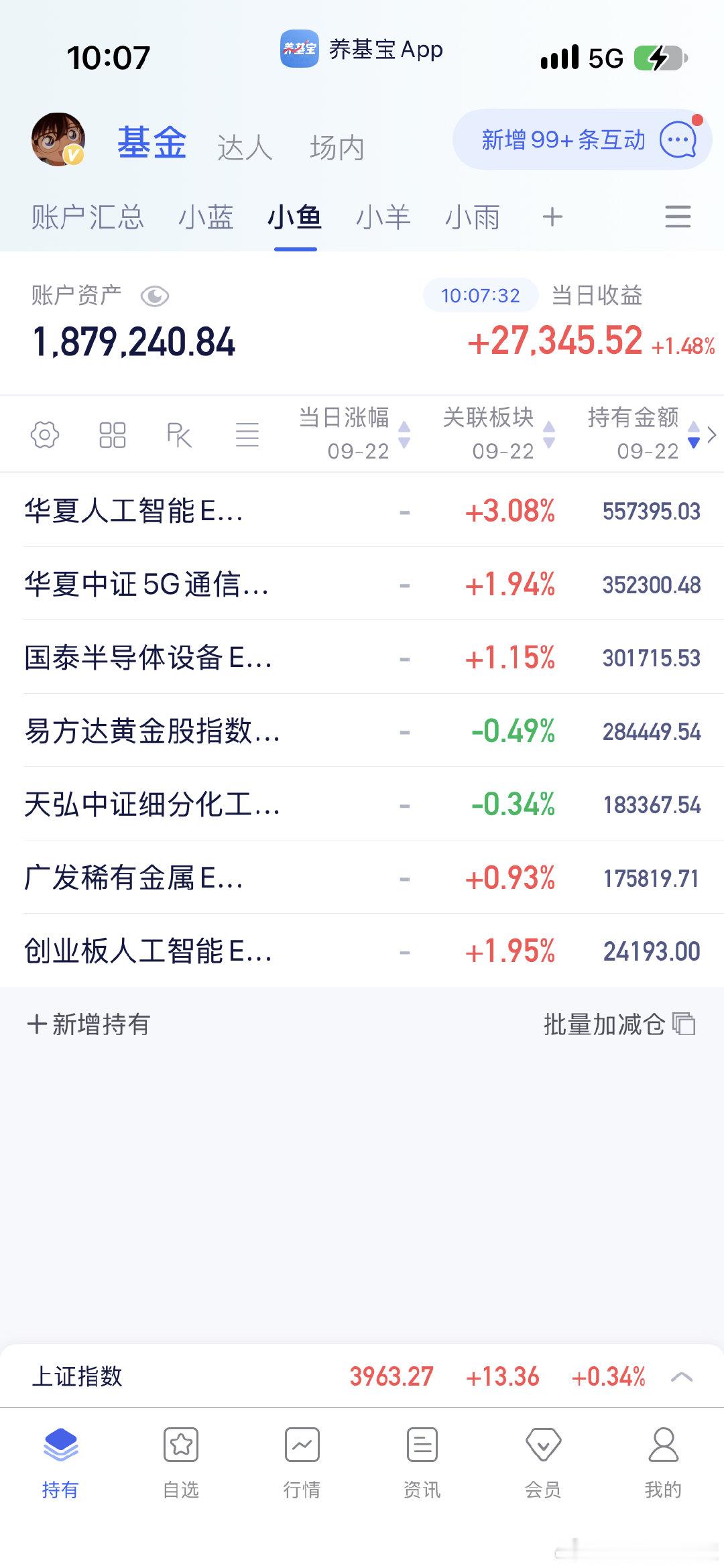 哪有孩子一直哭的。#a股# ​