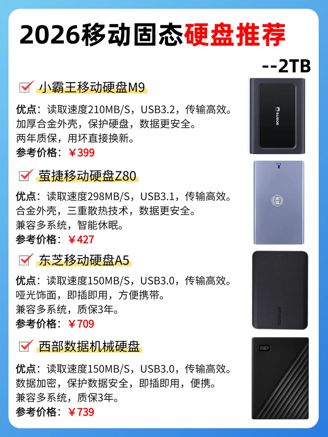 2026年四款2TB移动硬盘推荐