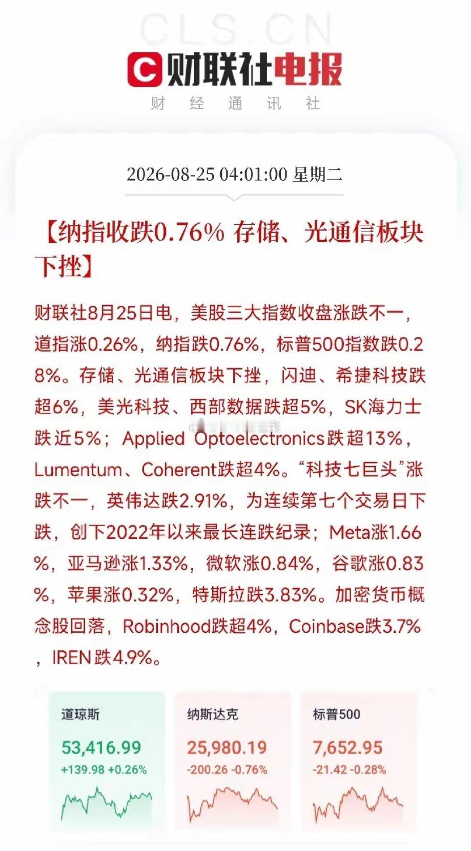凌晨4点美股收盘！英伟达7连跌，AI赛道迎来重大分化
 
凌晨四点美股收盘，一条消息打破算力、存储芯片的轮动节奏。
 
没有巨头暴雷，也没有突发政策，AI标杆英伟达，走出2022年以来最长连跌，连续7个交易日回调，昨夜再度大跌2.91%。
 
受其拖累，存储、光通信集体杀跌：闪迪跌超6%，美光跌超5%，SK海 ​