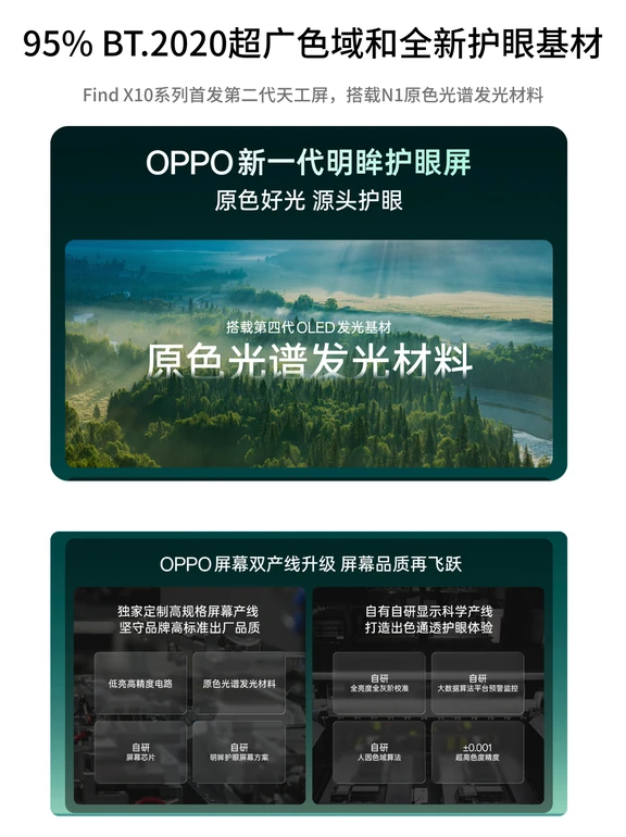 95% BT.2020：OPPO这块明眸护眼屏藏了啥？