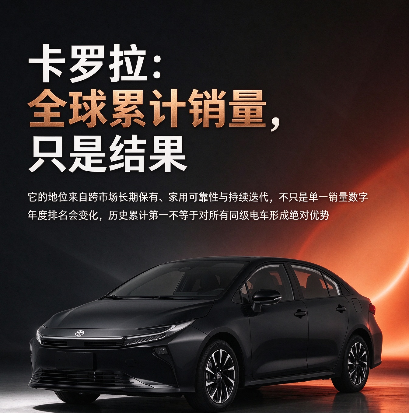 卡罗拉销量底盘扎实，电车很难撼动基本盘
卡罗拉常年居高不下的销量，是很多电车很难追上的，这份销量不是靠亮眼的加速、花哨的智能配置换来的，而是靠长期稳定、低门槛的家用工具属性一点点积累出来的。它定位入门家用轿车，不追求强劲动力和豪华内饰，把重心放在稳定油耗、低廉维保、较低故障率上。对于大量普通家庭来说