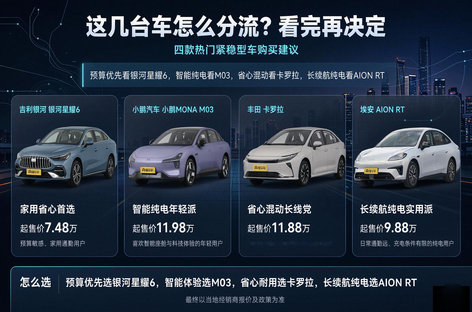 4台热门紧凑车选买看完不纠结
