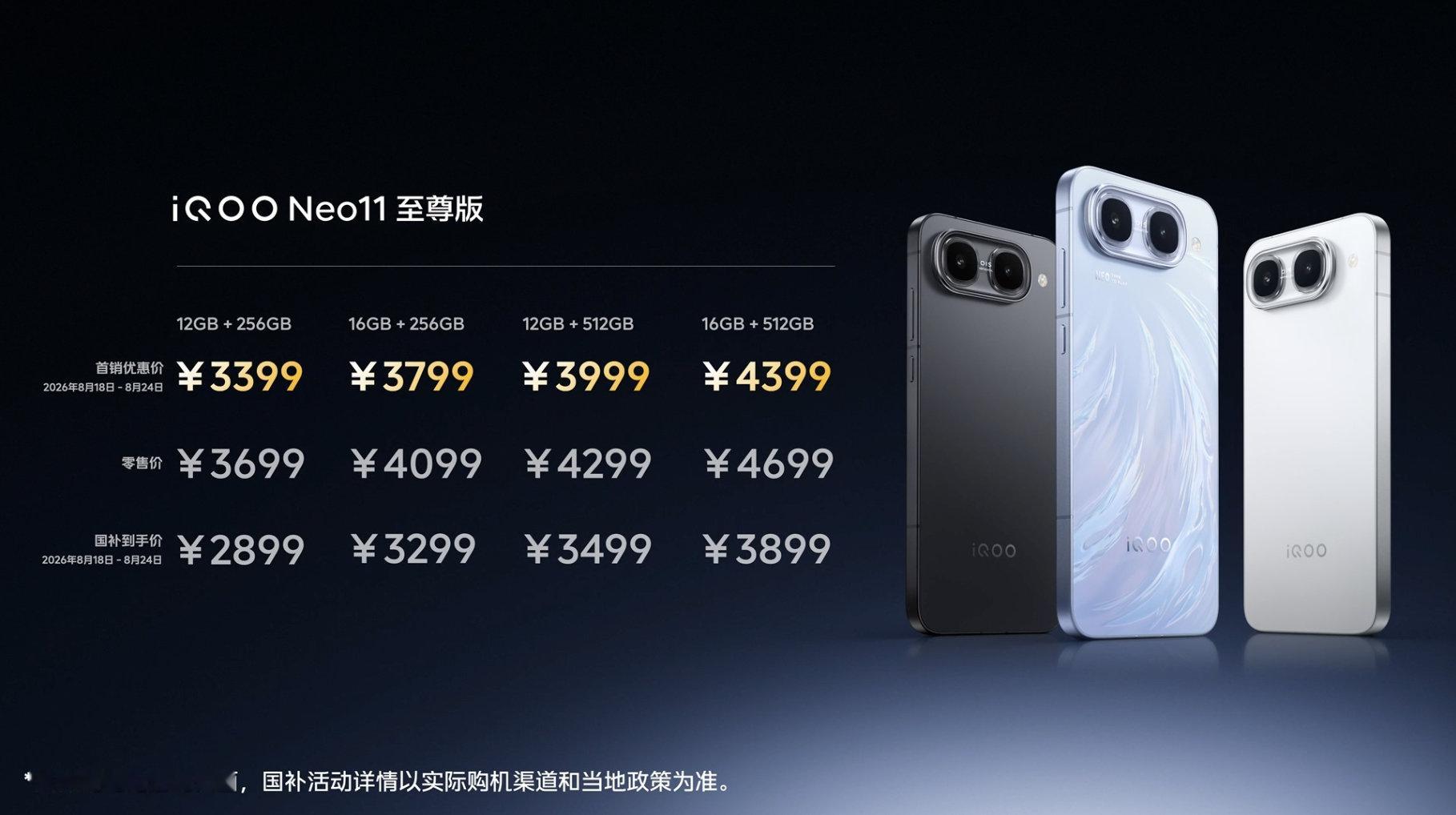 iQOO Neo11 至尊版 跟iQOO Z11s的价格如图： ​