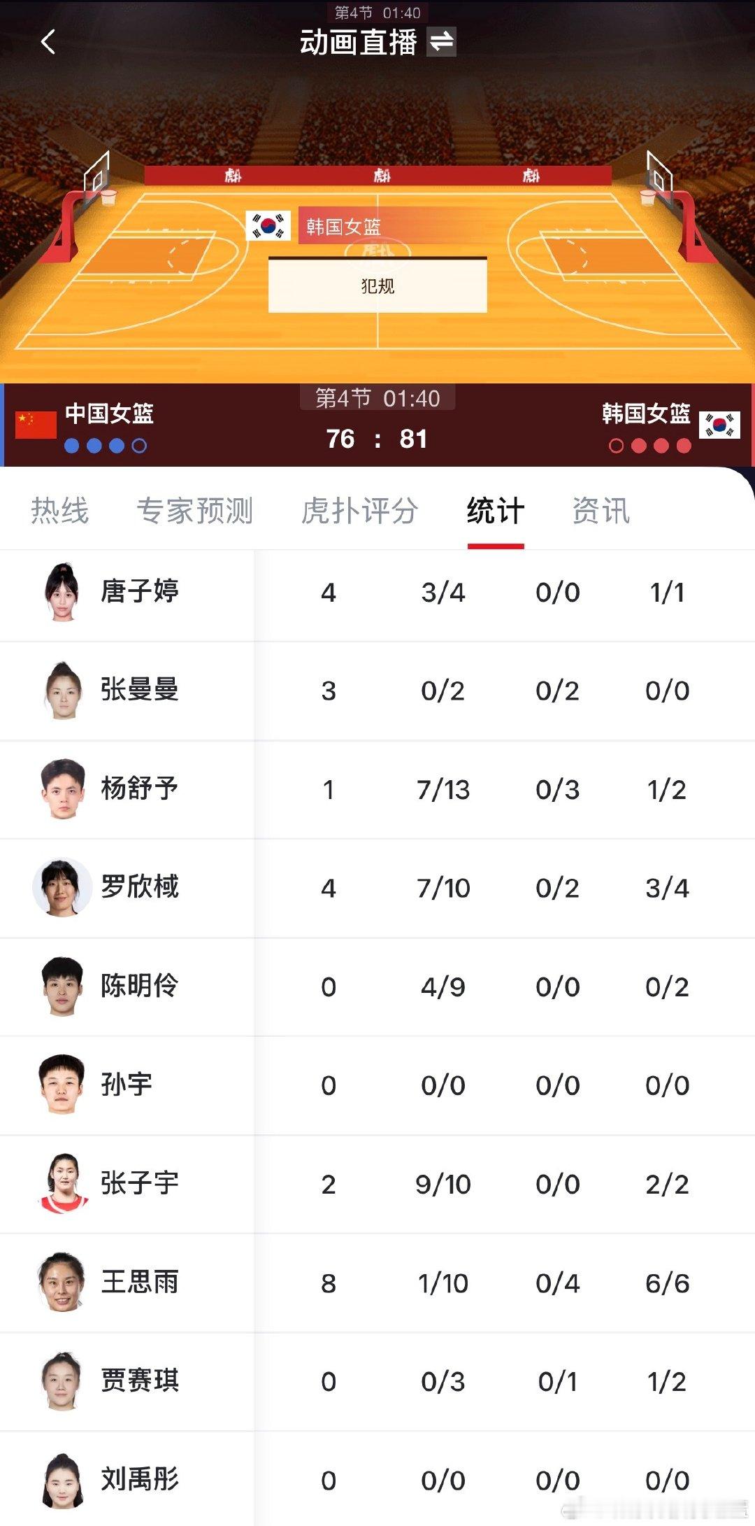 一个三分都没有 宫鲁鸣跟郭士强到底谁更没有下限[摊手][摊手][摊手]#中国女篮vs韩国女篮# ​