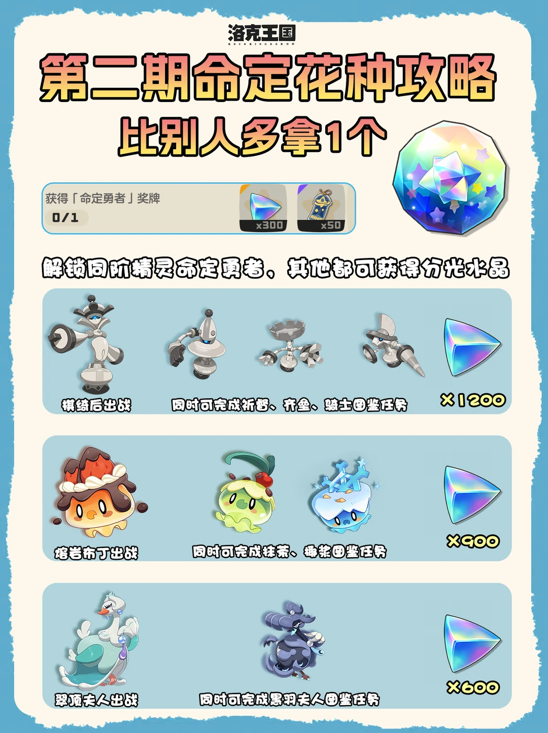 洛克王国世界命定花种攻略！多拿1个棱镜球！