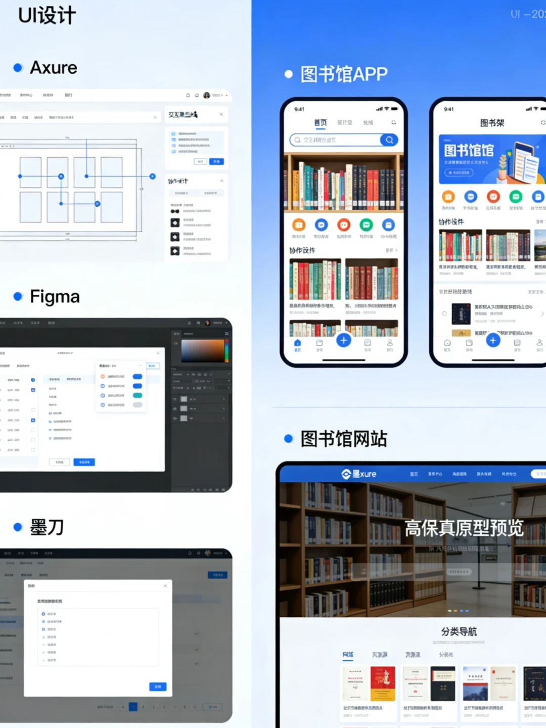 图书馆学专业的人为什么会画产品原型？