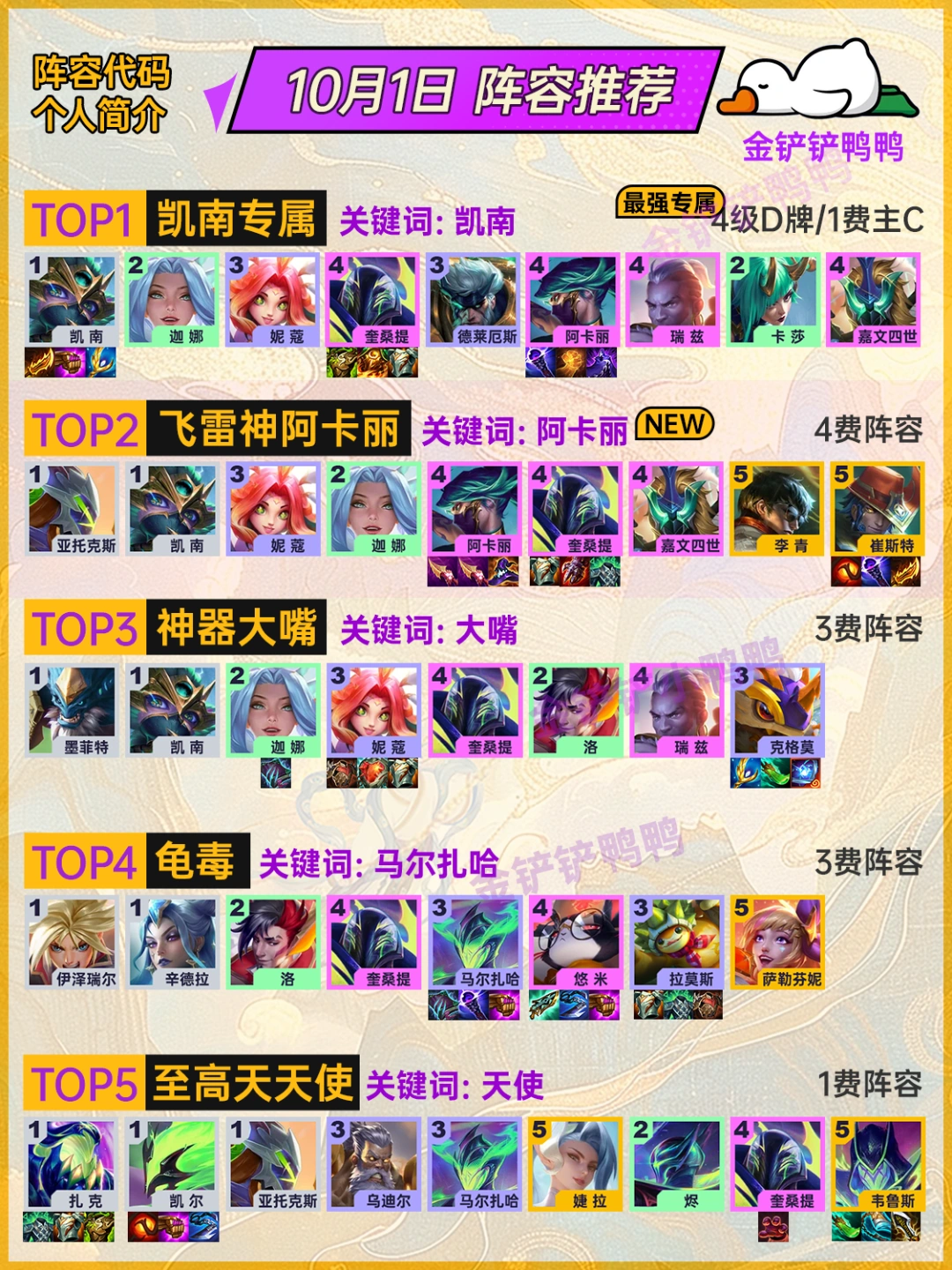 姐妹们，上分必看！10月1日金铲铲最新阵容