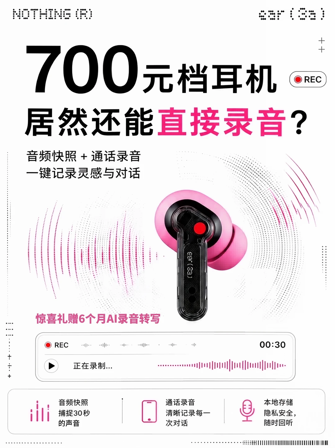 700元档还能录音的「赛博耳机」来了~