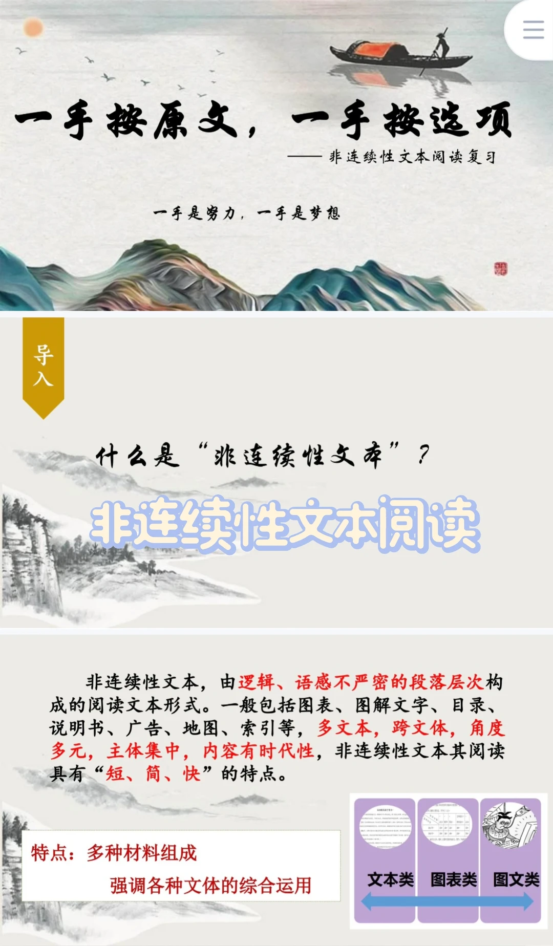 非连续性文本阅读📖全题型一次性搞定🤣