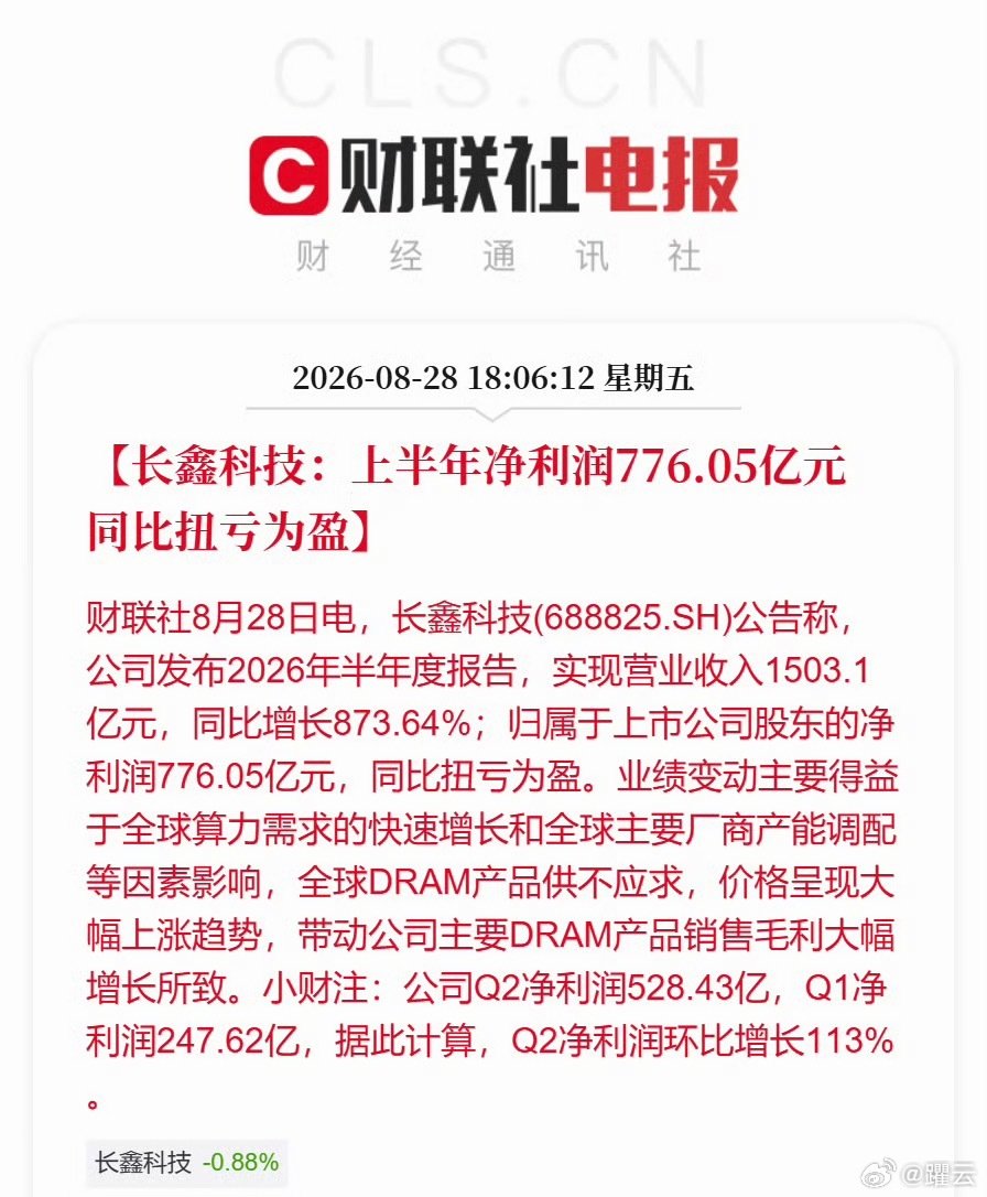 二季度居然500多亿，按照现在的这个拍拍脑袋，岂不是2000亿左右厉害，25倍pe的话，哈哈哈，40的本还有想象力呀。#长鑫科技[超话]# ​