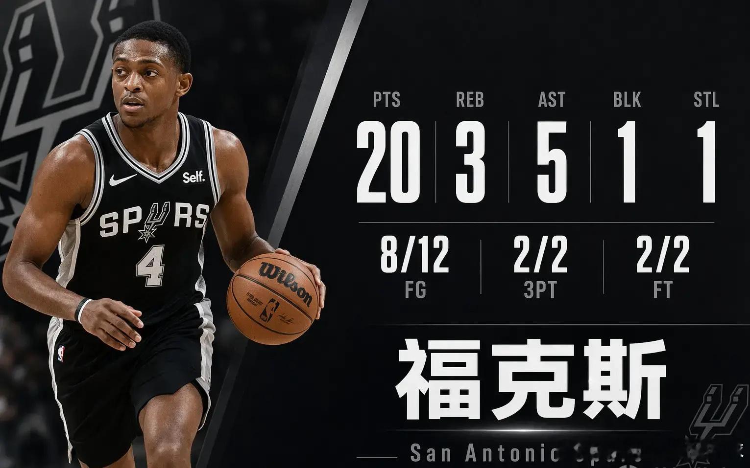 北京时间6月6日，尼克斯客场对阵马刺，最终比分105-104，马刺不敌...