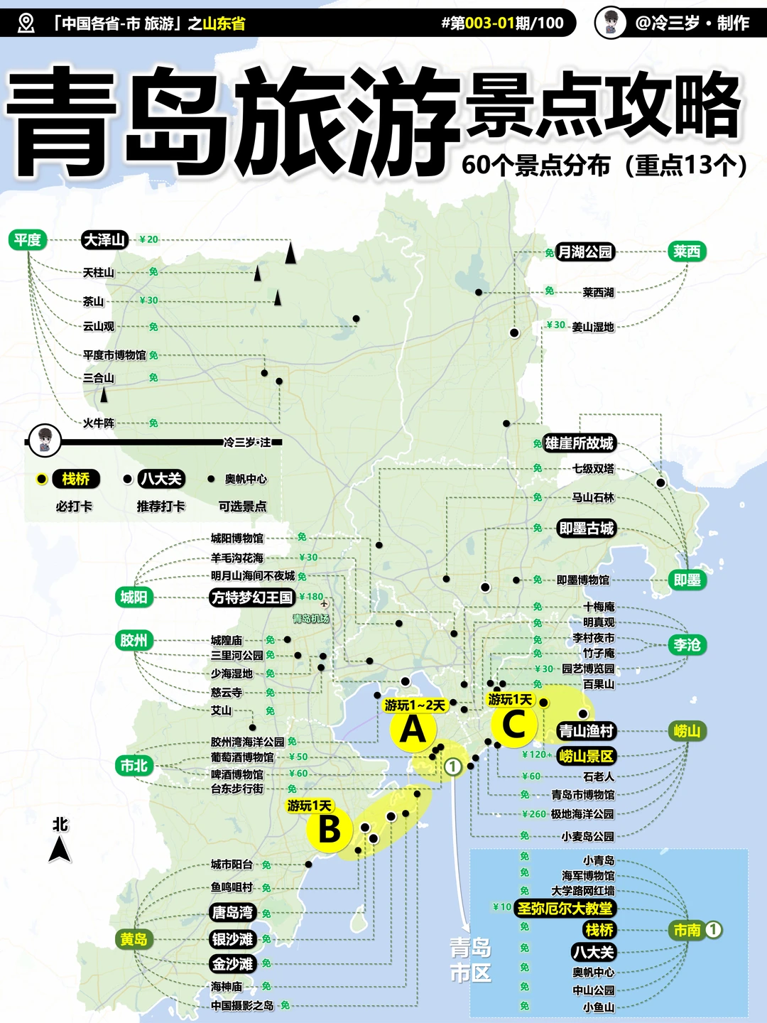 中国青岛，海边YYDS，保姆级旅游攻略