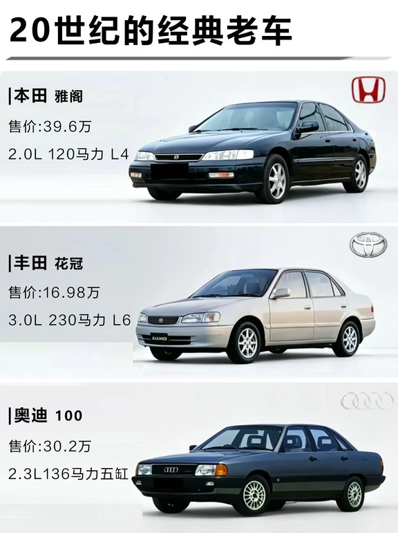 20世纪的经典老车