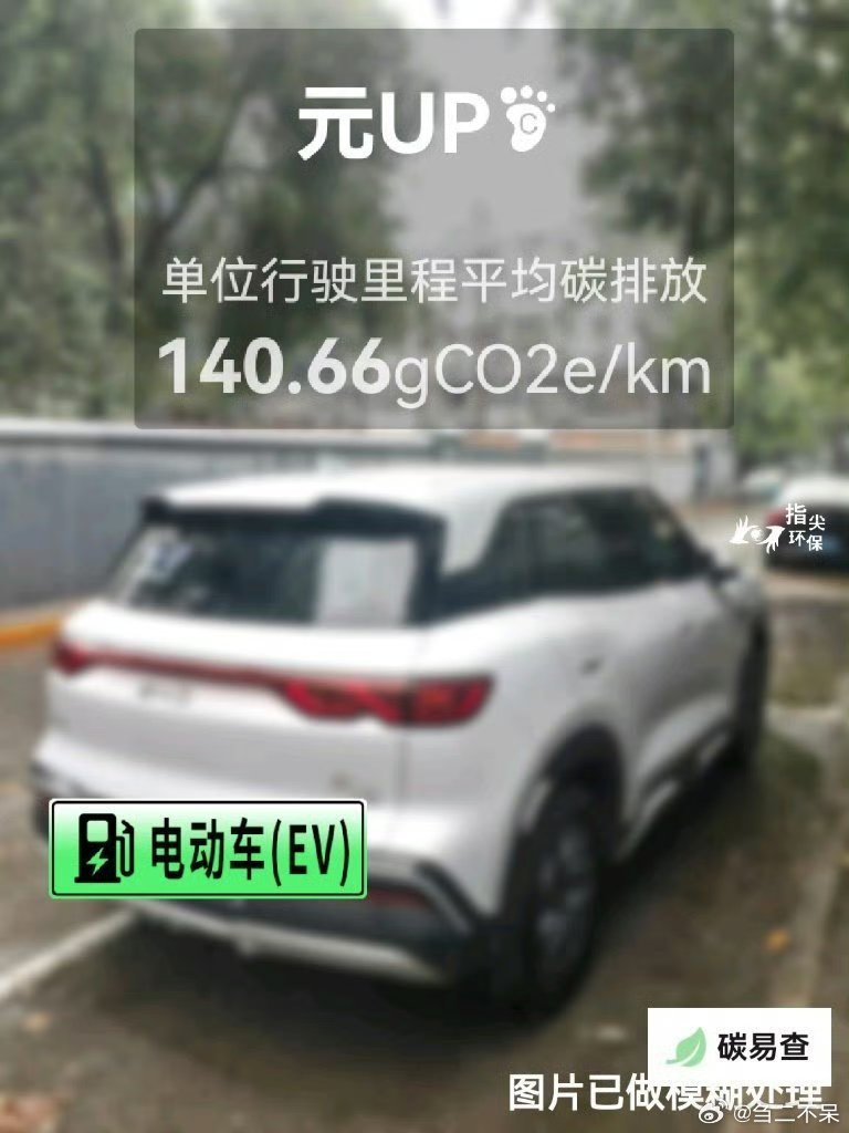 #碳足迹随手拍#比亚迪-元UP（Yuan UP）：按照一辆车行驶20万公里计，平均每1公里的碳排放为140.66克。该车型的碳足迹已被解锁3789次。
作为参考，同类小型纯电动SUV的碳足迹均值为136.07克，小型汽油SUV的碳足迹均值为237.82克。
我在#蔚蓝地图#“碳易查”随手拍了解汽车产品隐含的碳排放，期待比亚迪 ​