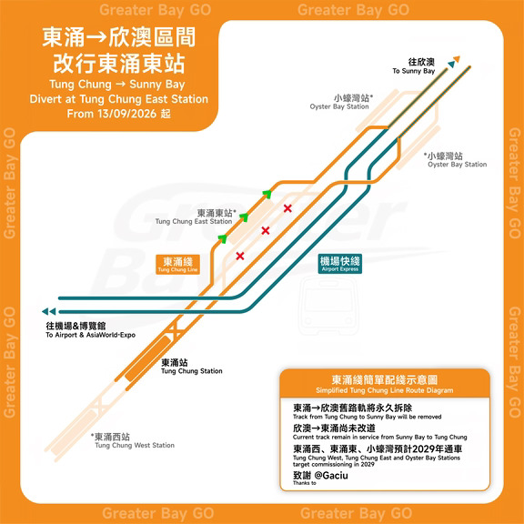 图解｜港铁东涌线往市区将改行东涌东站