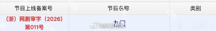 主演的《九门》取得发行许可证，过审备播。 ​​​