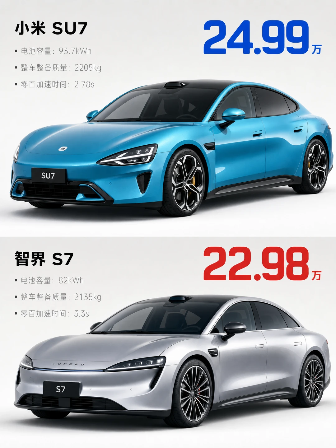 小米SU7和智界S7怎么选？