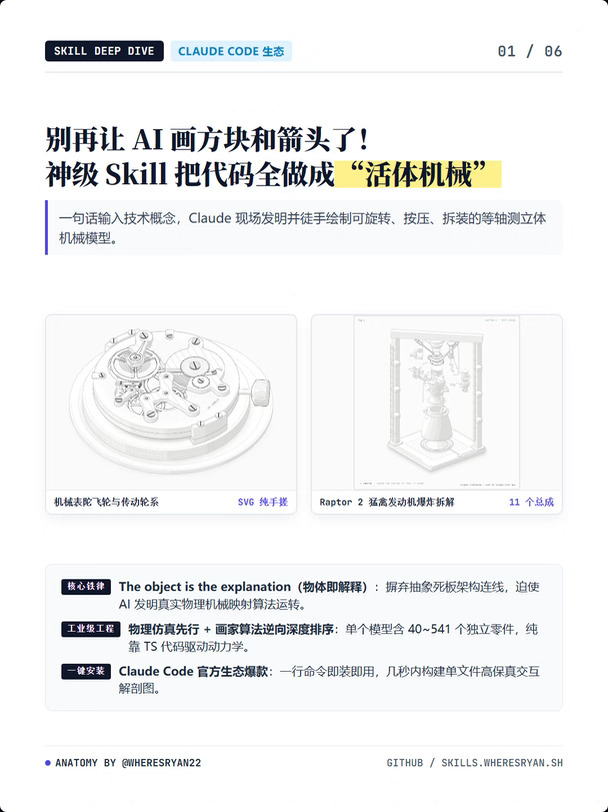 别再让 AI 画方块和箭头了！