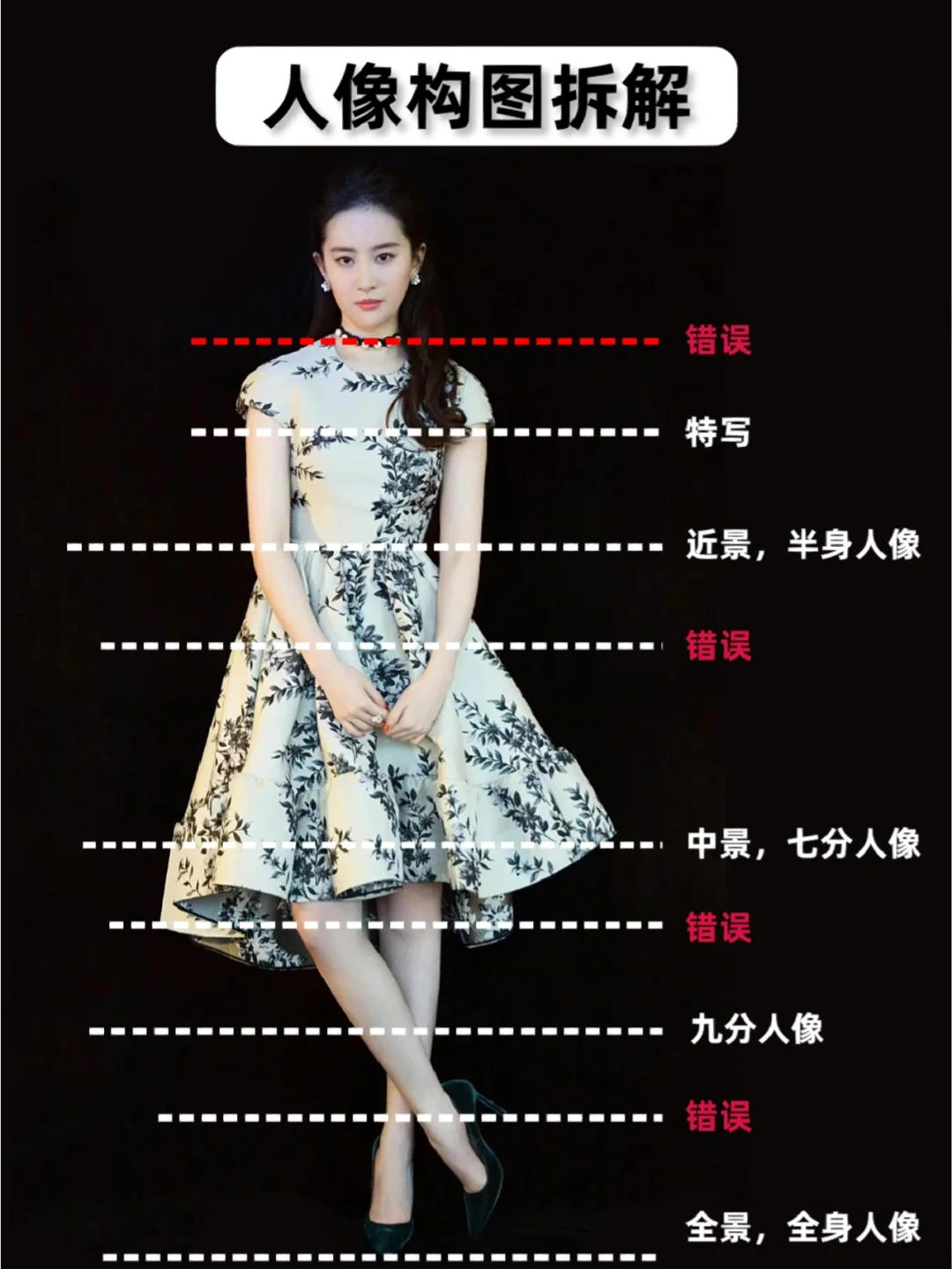 人像摄影不会构图❓那是你还没搞懂景别📸