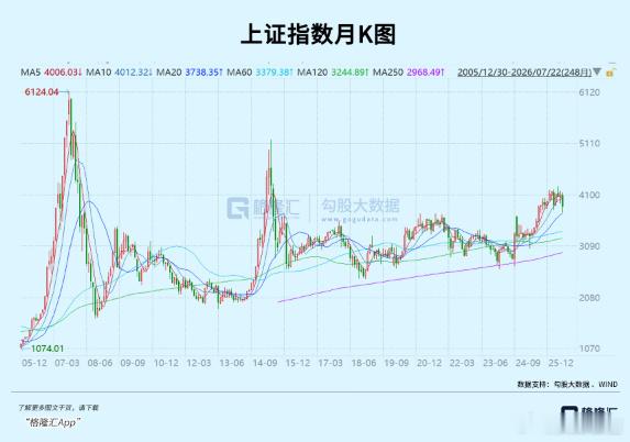 长鑫深度解读系列(二) | 长鑫上市首日，会再度上演6年前的剧本吗？ ...