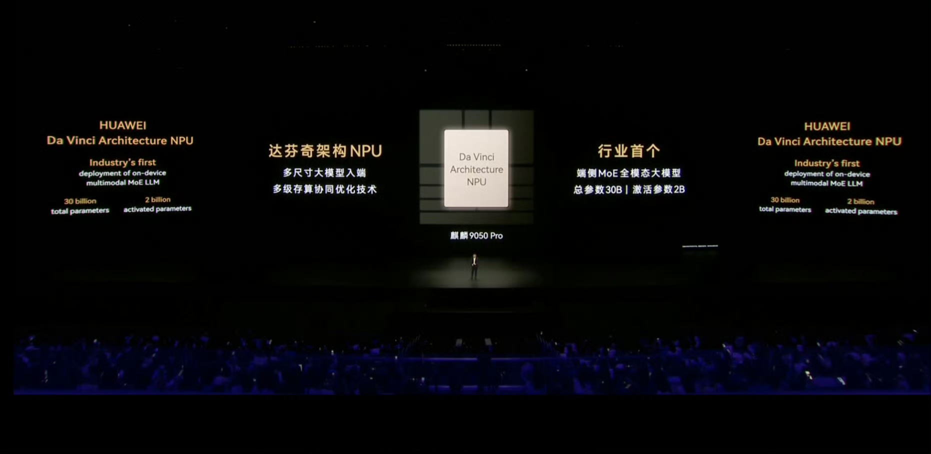 #华为麒麟9050Pro#华为时隔六年，终于又可以在发布会上详解麒麟芯片了。

全球首款逻辑折叠芯片，不用EUV光刻机，靠国产DUV多重曝光加堆叠技术，硬生生把晶体管密度从1.55亿干到2.38亿每平方毫米，提升55%，等效3nm工艺，这波操作确实有点东西。

性能方面，灵犀CPU单核提升24%、多核52%，马良GPU翻倍 ​
