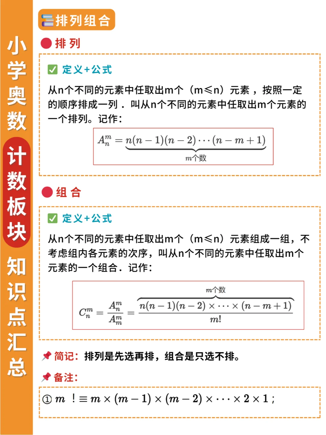 小奥“计数”板块知识汇总，名校选拔压轴考