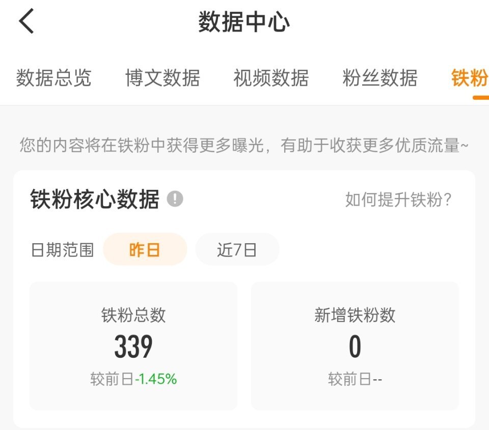 别再掉了好吗[淡淡的] ​​​