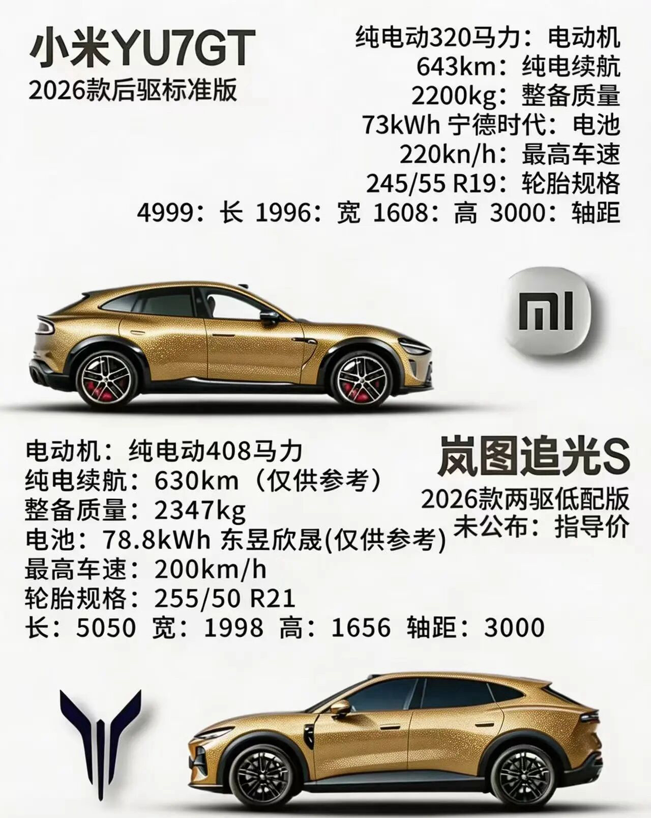 小米YU7 GT指导价38.99万，直营渠道没有现金优惠，置换补贴最高8500元，全款落地大概41.5万；岚图追光S还没正式上市，眼下也没有终端优惠，预估入门指导价在25万左右，落地约26万，两款车的购车门槛差得很明显。
动力层面差距悬殊，YU7 GT双电机能输出1003马力，零百加速2.92秒，标