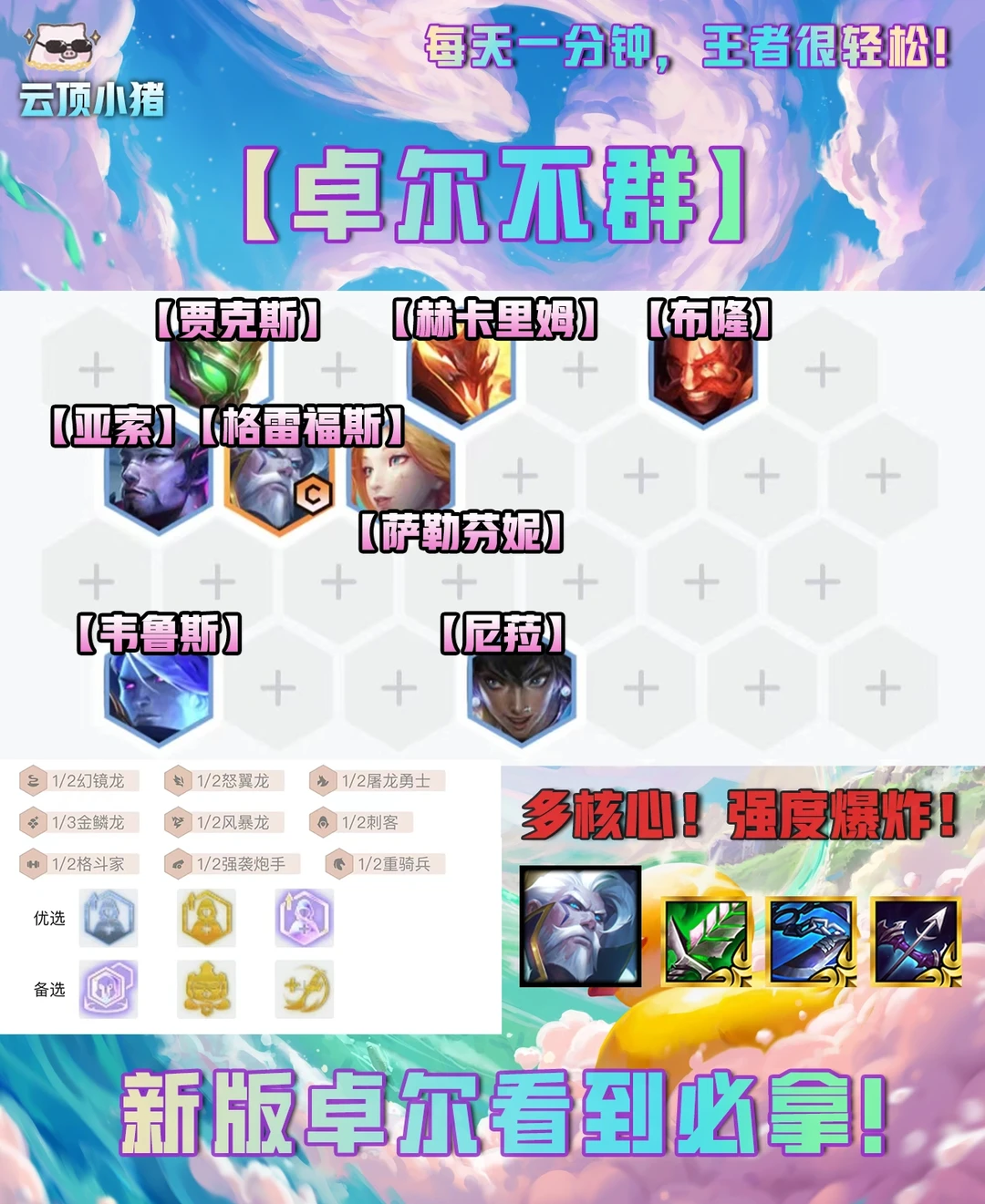 卓尔不群看到必拿！多核玩法轻松上分！