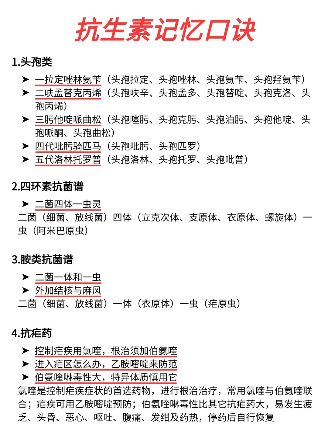 抗生素记忆口诀🔥直接背就行了❗