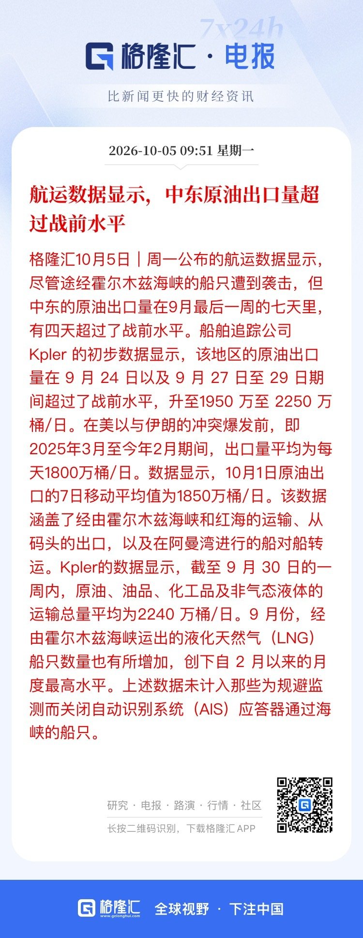 既然中东原油出口量已接近美伊战争之前水平，那国际油价怎么没见下跌，难道是价格不再受供求关系影响了？还是这样的报道，这样的数据，是特朗普的媒体搞出来的？ ​