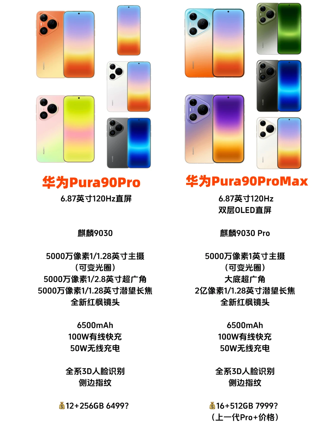 华为不走寻常路了