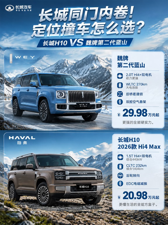 定位重叠？长城亲兄弟正面battle🔥