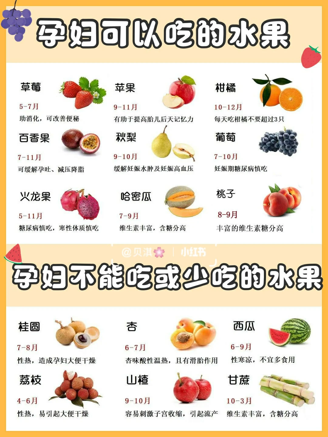 孕期饮食禁忌❗孕妇要少吃这些食物❌