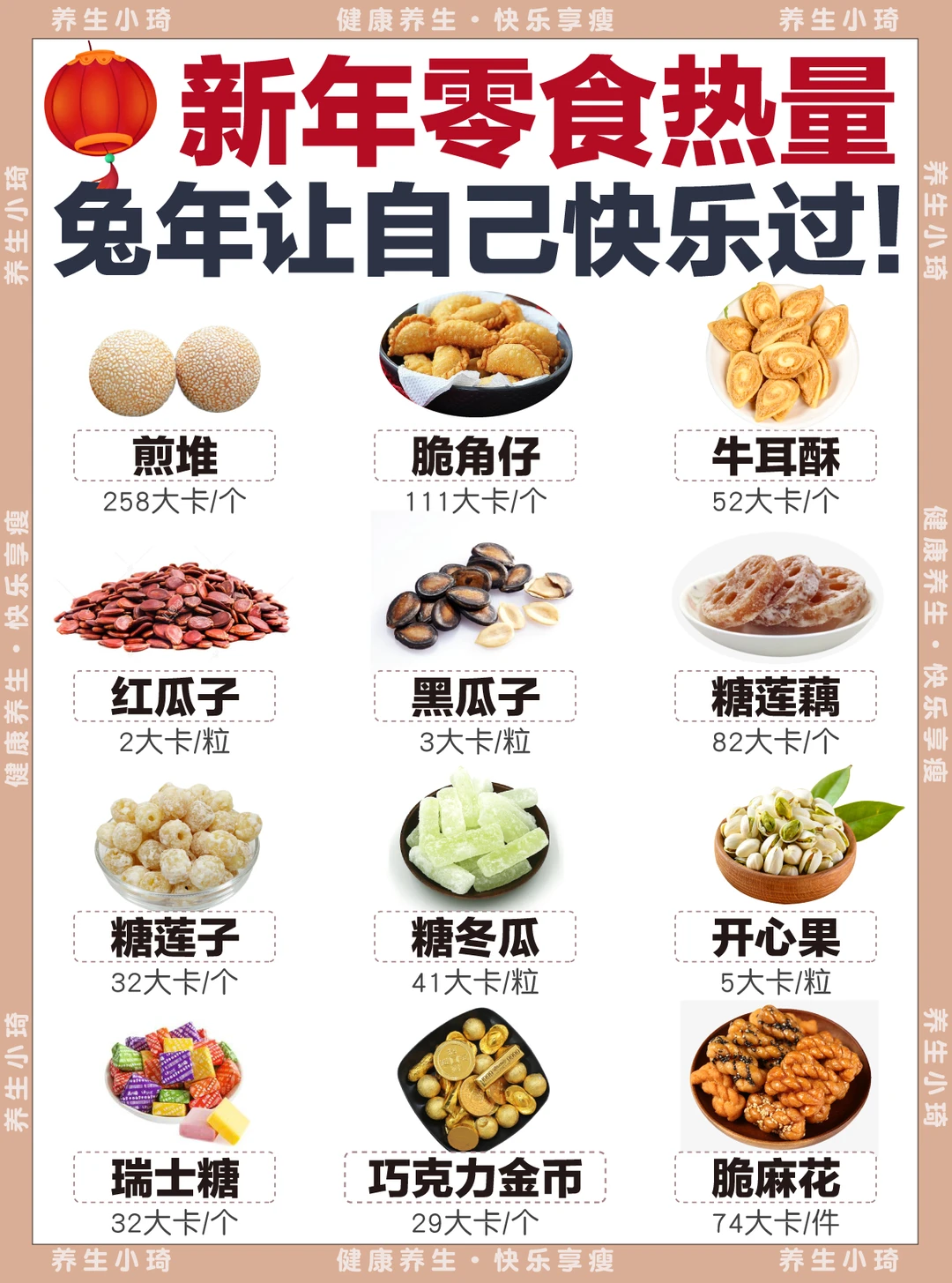 新年零食热量㊗️大家新年快乐！健康快乐！