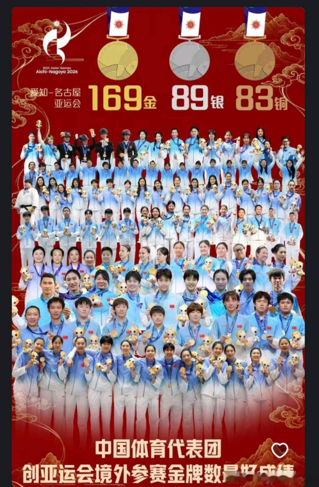 怎么大家都是金牌，有个人拿个银牌也上来了?棉花絮觉得不合适

【#中国队169金89银83铜收官##中国队创亚运境外参赛金牌新纪录# ​
