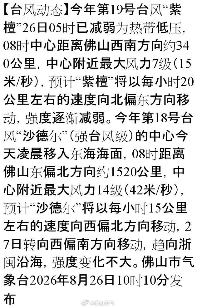 【台风动态】今年第19号台风“紫檀”26日05时已减弱为热带低压，08时中心距离佛山西南方向约340公里，中心附近最大风力7级（15米/秒），预计“紫檀”将以每小时20公里左右的速度向北偏东方向移动，强度逐渐减弱。今年第18号台风“沙德尔”… ​​​​