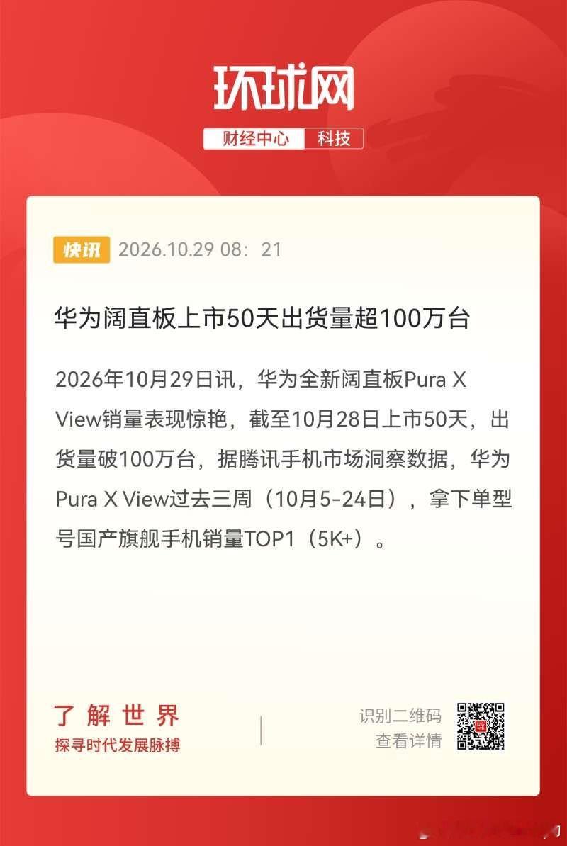 #华为阔直板50天出货超100万台# 华为Pura X View交出亮眼成绩单，上市五十天出货破百万，持续的销量增长，足以看出口碑在线。#RD观测称华为阔直板销量惊艳# ​