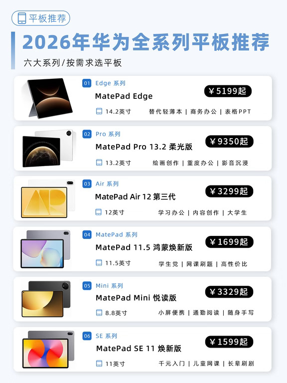 2026年华为平板Pad推荐,六大系列怎么选