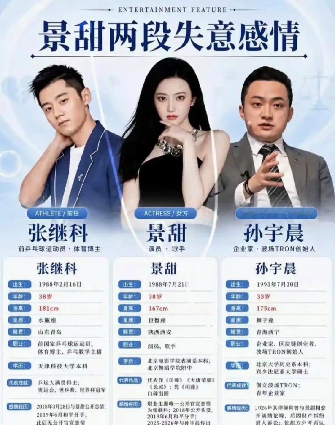 景甜风波后首登封面！没选红裙卖惨，一把油纸伞把体面撑到了极致 ​