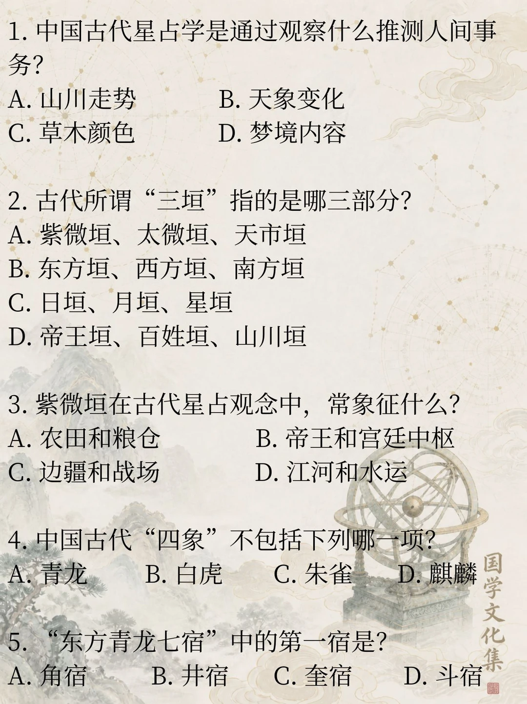 星占学文化常识专题