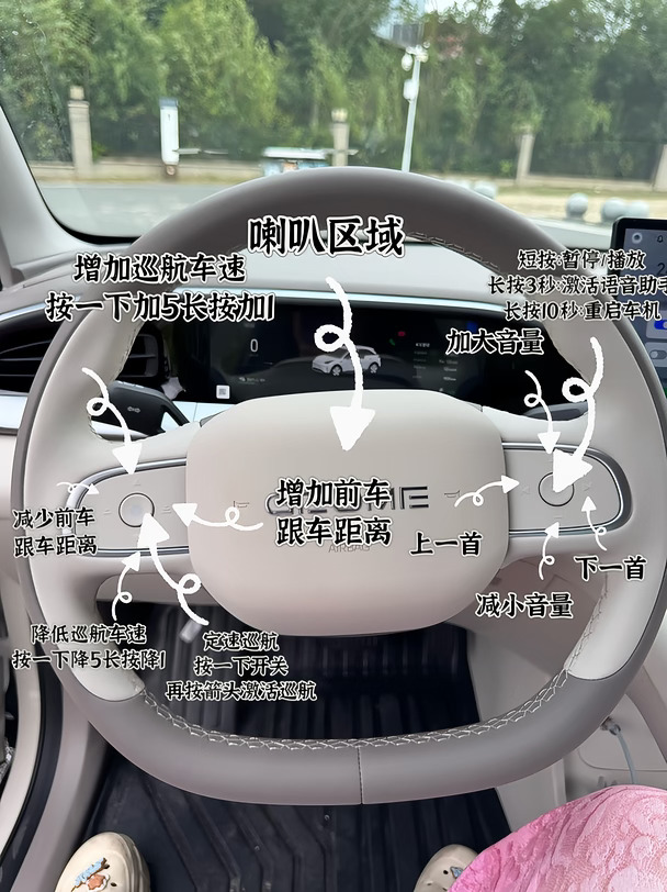 星愿全车功能详细图解来了，记得点赞收藏起来哦#吉利星愿 #每天一个用车知识 #27款星愿 #吉利汽车 #星愿