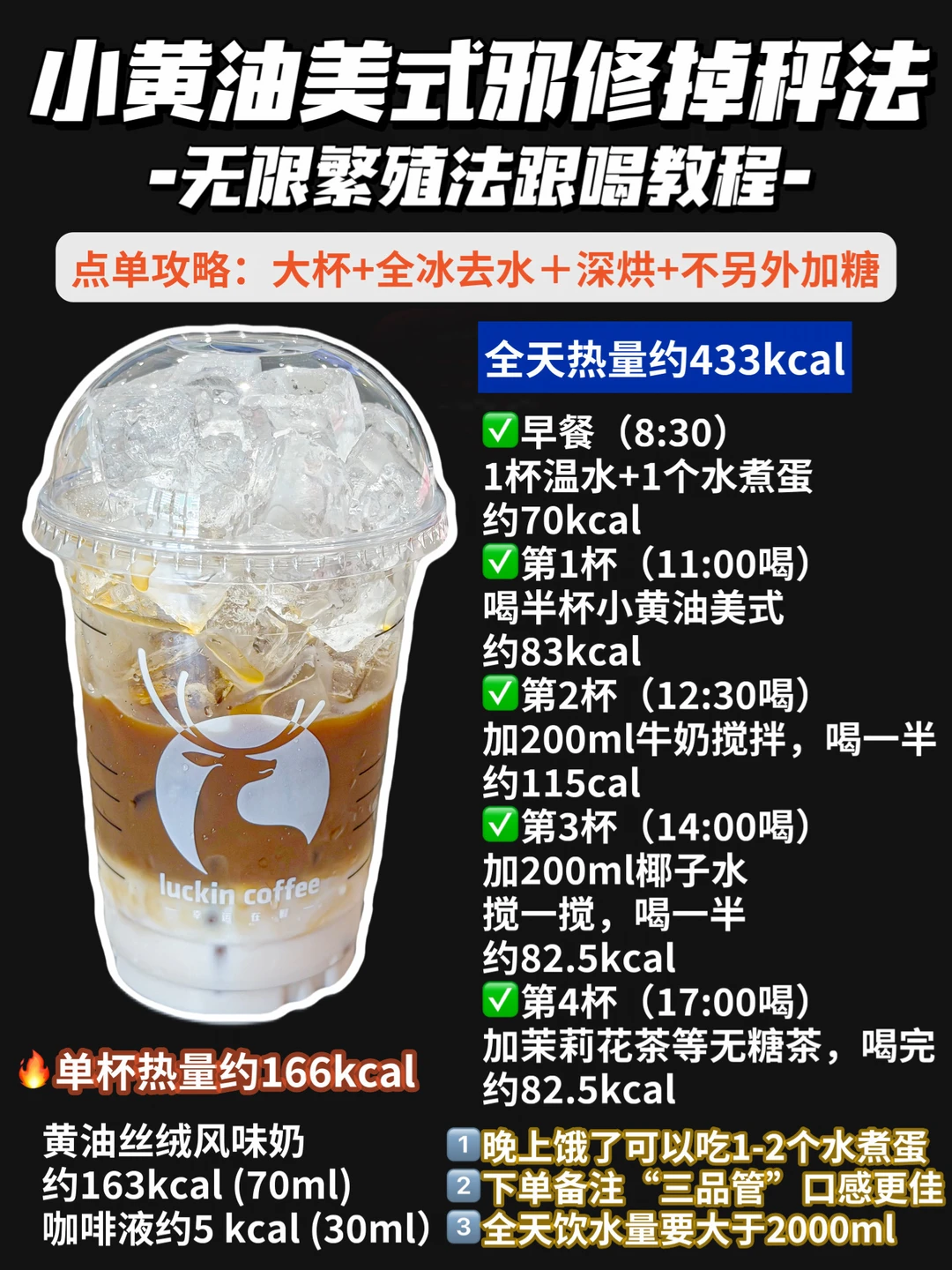 已⬇️2斤！亲测小黄油美式邪修无限繁殖法！