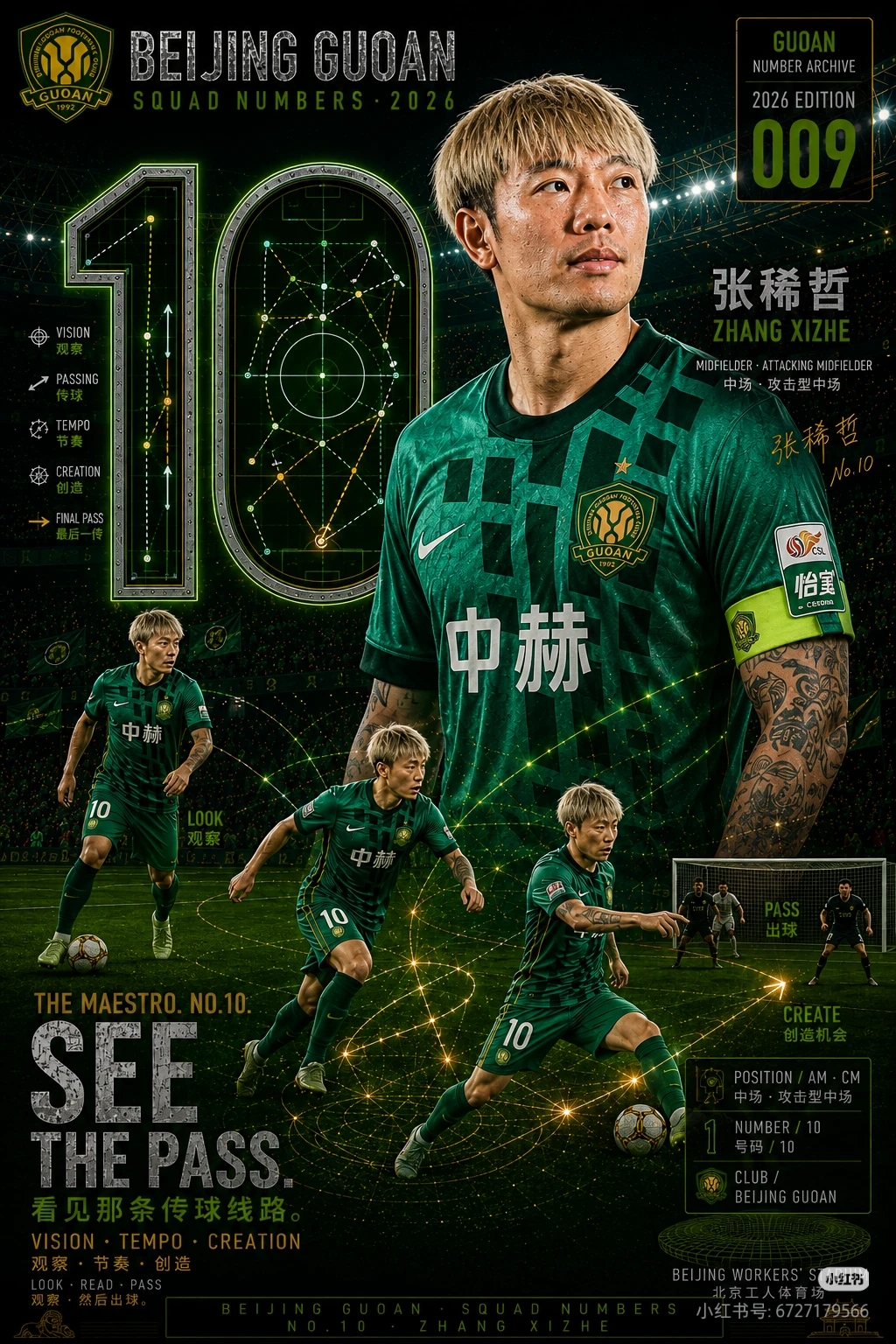 国安第八弹：
身披国安10号战袍，打破10号魔咒。张稀哲以细腻脚法梳理中场，传球犀利，任意球技艺精湛。历经岁月沉淀，他坚守工体，于危难时刻挺身而出，用经验与定力扭转战局。纵使年岁渐长，依旧锋芒不减，好似一头狮王，蛰伏蓄力，一出手便震慑全场。
国安狮王带领御林京狮称霸中超！