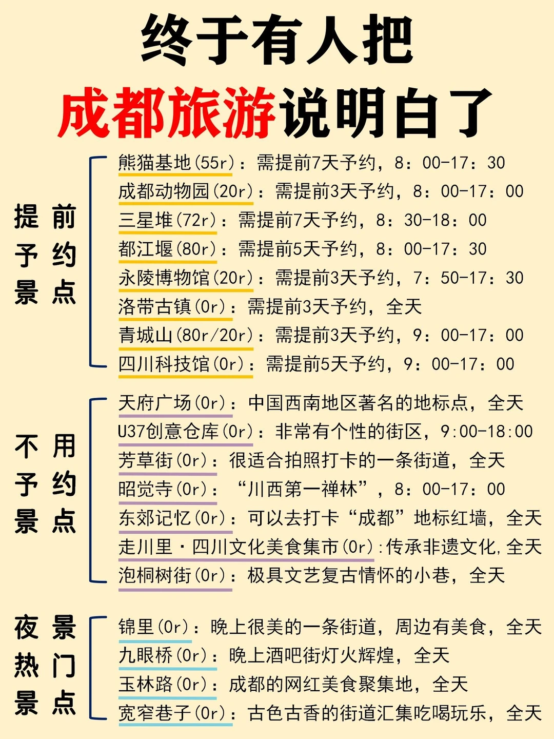 终于有人把成都旅游攻略说明白了😭