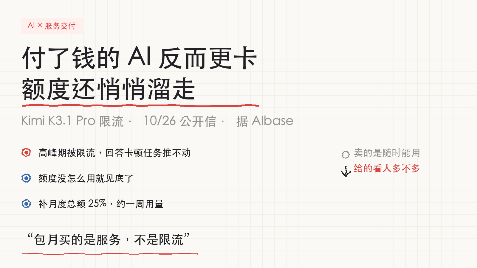 付了钱的 AI 反而更卡，额度还悄悄溜走

10月26日凌晨，Kimi 发了一封公开信，为最近订阅会员用 K3.1 Pro 的糟糕体验道歉。问题有两个：高峰期被限流，回答卡顿、任务推不动；额度在没怎么用的情况下自己溜走了，明明没干几件事，进度条却见底。

官方说错在自己，本该更早把这个漏洞堵上。补救