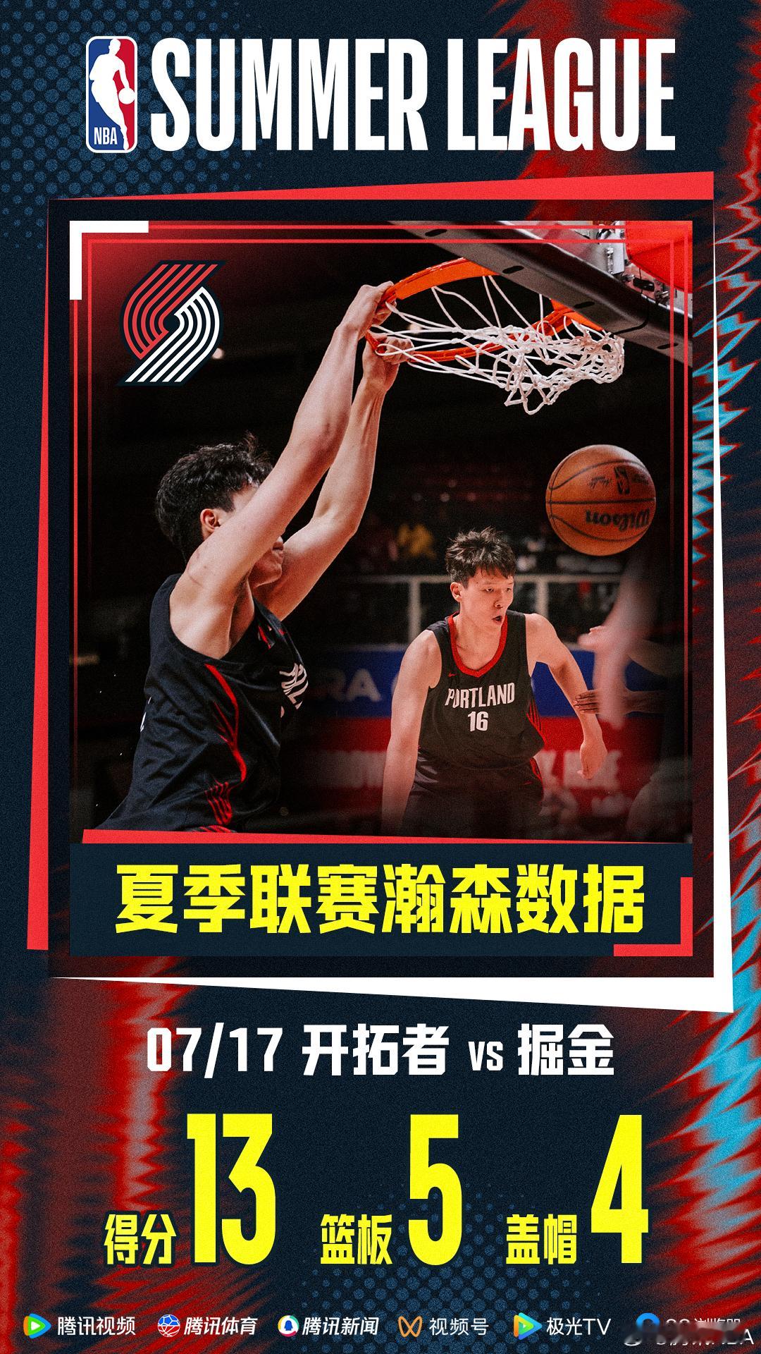 请查收杨瀚森的今日数据 ​​​
