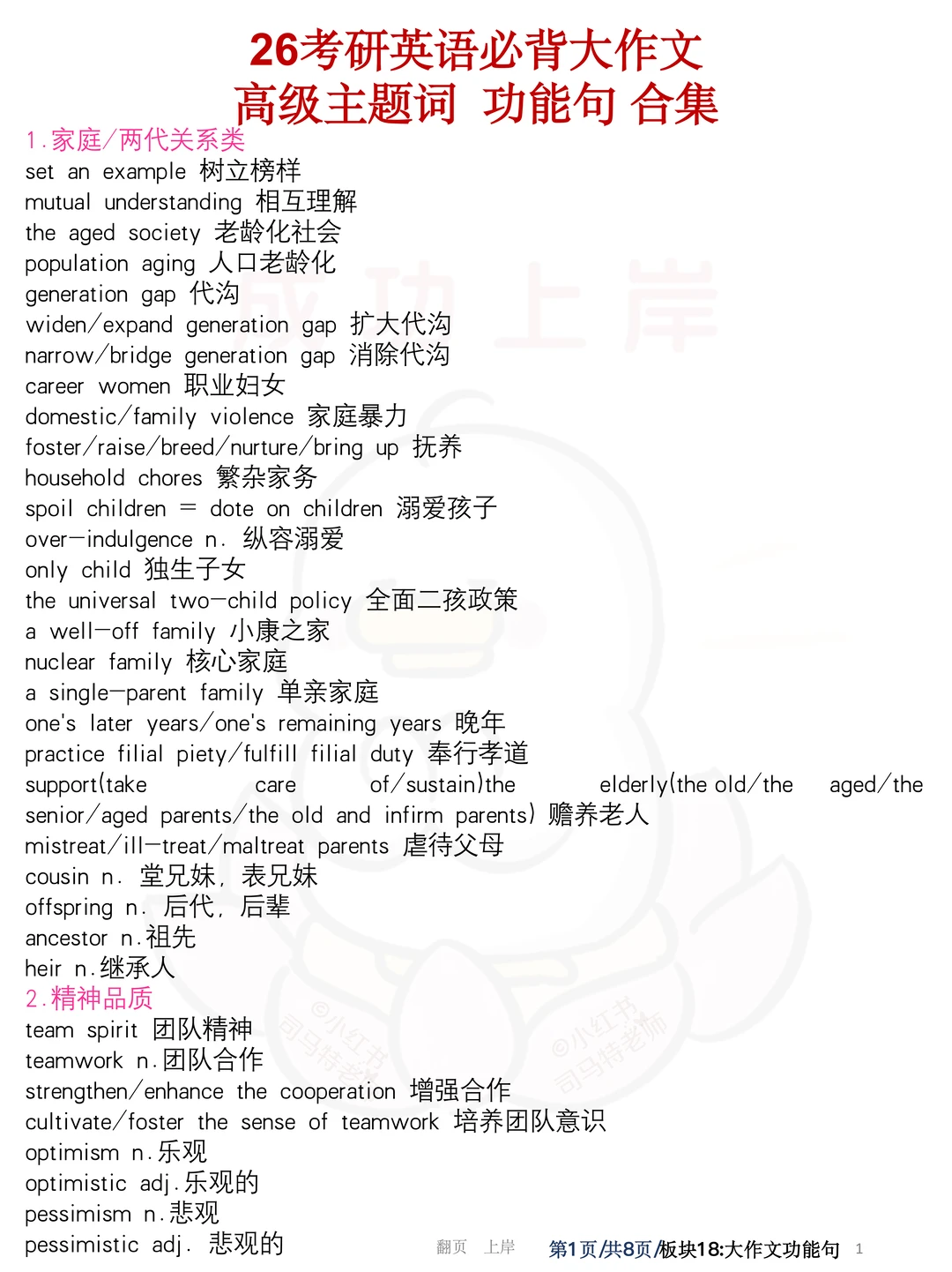 26考研英语必背大作文 | 高级主题词功能句